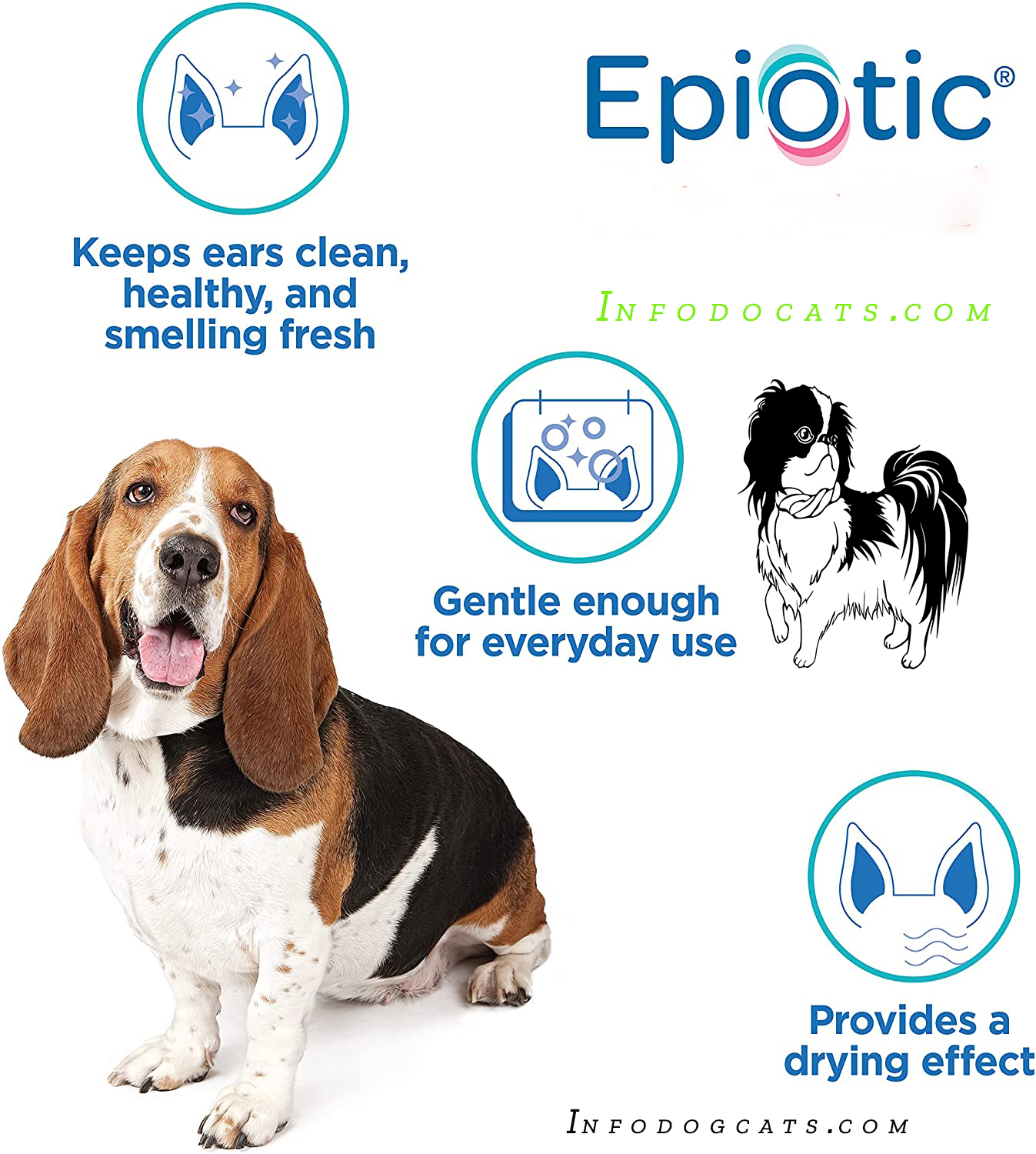 Virbac EPIOTIC Advanced Ear Cleanser, Vet-Recommended For Dogs and Cats,