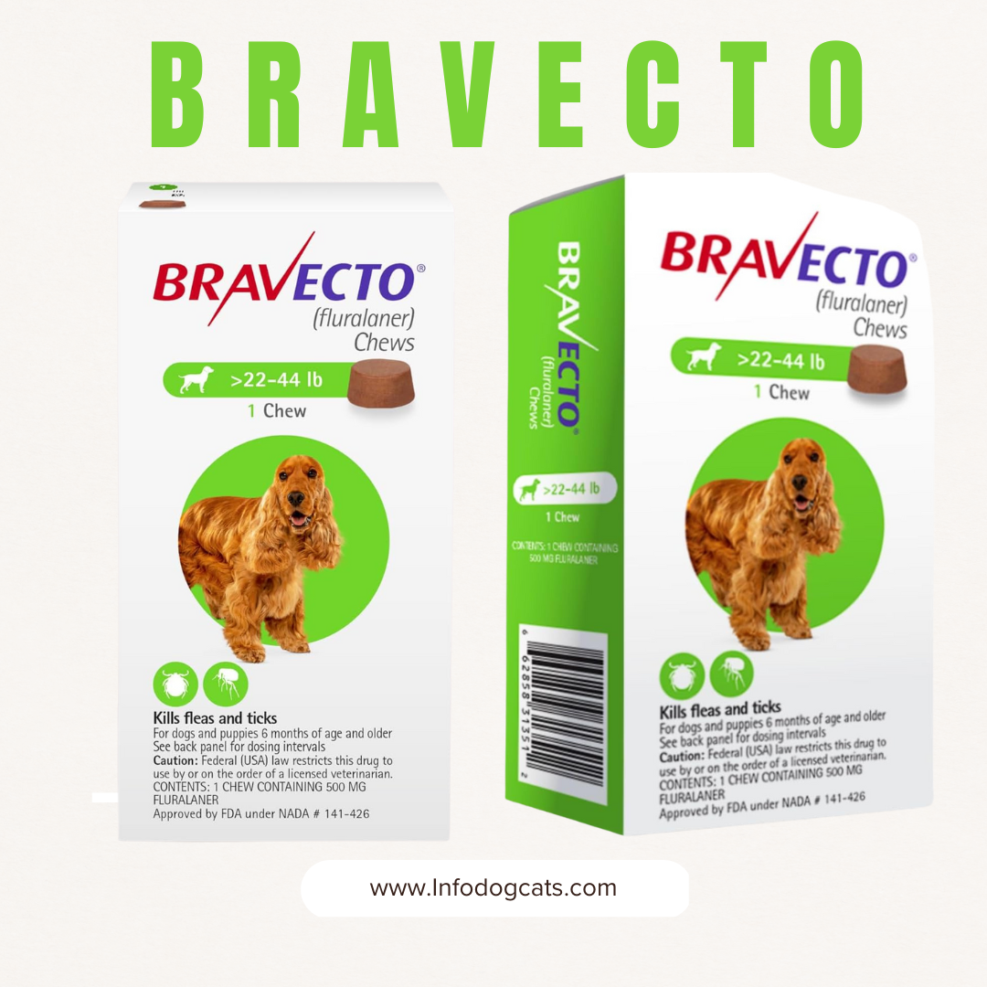 Bravecto Spot On for Cats reviews